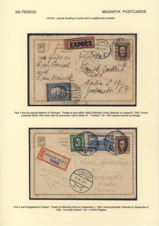ČESKOSLOVENSKO 1918-1939: DVOJITÉ DOPISNICE V POŠTOVNÍM POUŽITÍ – list 110