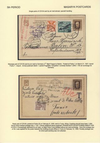 ČESKOSLOVENSKO 1918-1939: DVOJITÉ DOPISNICE V POŠTOVNÍM POUŽITÍ – list 111