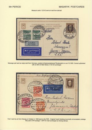 ČESKOSLOVENSKO 1918-1939: DVOJITÉ DOPISNICE V POŠTOVNÍM POUŽITÍ – list 112