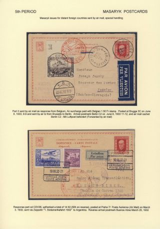 ČESKOSLOVENSKO 1918-1939: DVOJITÉ DOPISNICE V POŠTOVNÍM POUŽITÍ – list 119