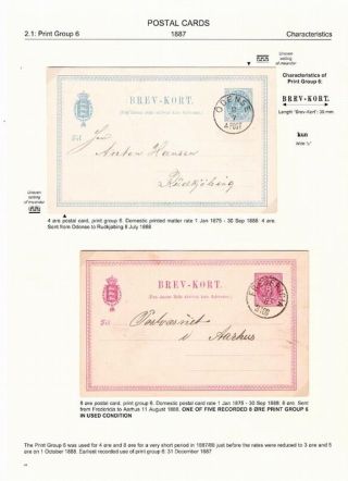 DVOUBAREVNÉ CELINY DÁNSKA 1871-1905 – list 48