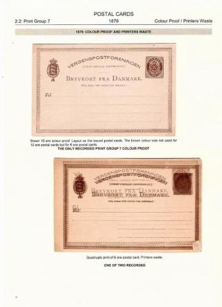 "BICOLOURED" POSTAL STATIONERY OF DENMARK 1871-1905 – sheet 51