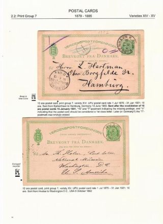 "BICOLOURED" POSTAL STATIONERY OF DENMARK 1871-1905 – sheet 58