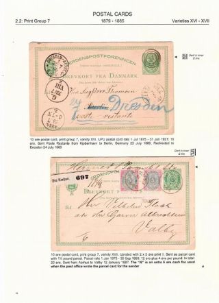 "BICOLOURED" POSTAL STATIONERY OF DENMARK 1871-1905 – sheet 59