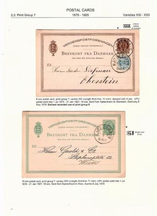 "BICOLOURED" POSTAL STATIONERY OF DENMARK 1871-1905 – sheet 61