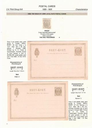 "BICOLOURED" POSTAL STATIONERY OF DENMARK 1871-1905 – sheet 65
