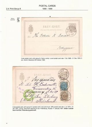 "BICOLOURED" POSTAL STATIONERY OF DENMARK 1871-1905 – sheet 66