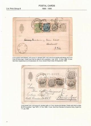 "BICOLOURED" POSTAL STATIONERY OF DENMARK 1871-1905 – sheet 67