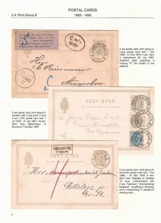 "BICOLOURED" POSTAL STATIONERY OF DENMARK 1871-1905 – sheet 68