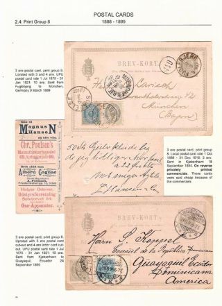 "BICOLOURED" POSTAL STATIONERY OF DENMARK 1871-1905 – sheet 69