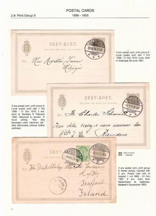 "BICOLOURED" POSTAL STATIONERY OF DENMARK 1871-1905 – sheet 71
