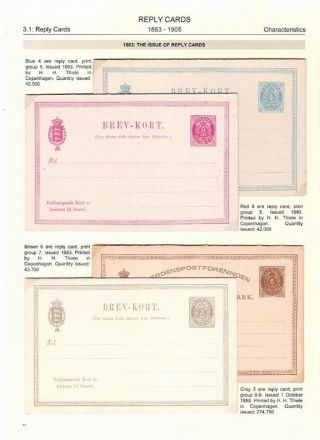 "BICOLOURED" POSTAL STATIONERY OF DENMARK 1871-1905 – sheet 73