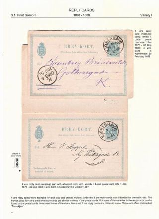 "BICOLOURED" POSTAL STATIONERY OF DENMARK 1871-1905 – sheet 74