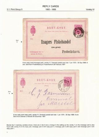 "BICOLOURED" POSTAL STATIONERY OF DENMARK 1871-1905 – sheet 77