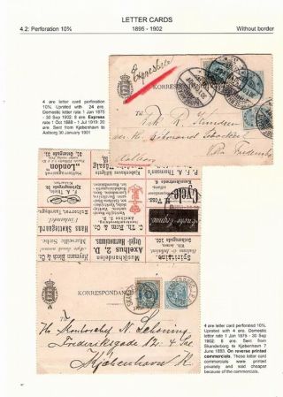"BICOLOURED" POSTAL STATIONERY OF DENMARK 1871-1905 – sheet 97