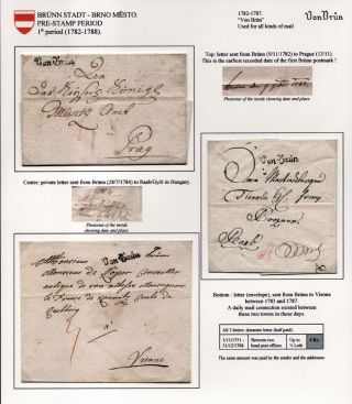 POŠTOVNÍ HISTORIE BRNA 1638-1875 – list 8