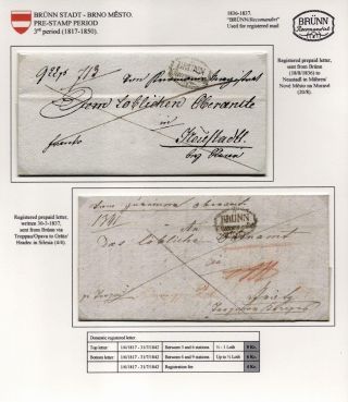 POŠTOVNÍ HISTORIE BRNA 1638-1875 – list 28