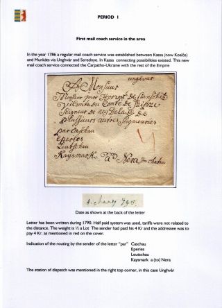 KARPATENUKRAINE 1876-1945: BRIEFMARKEN UND POSTGESCHICHTE – Blatt 2