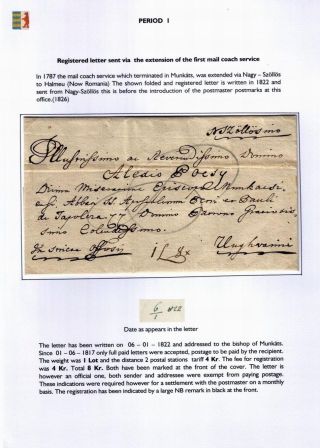 KARPATENUKRAINE 1876-1945: BRIEFMARKEN UND POSTGESCHICHTE – Blatt 3