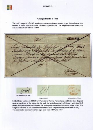 KARPATENUKRAINE 1876-1945: BRIEFMARKEN UND POSTGESCHICHTE – Blatt 15