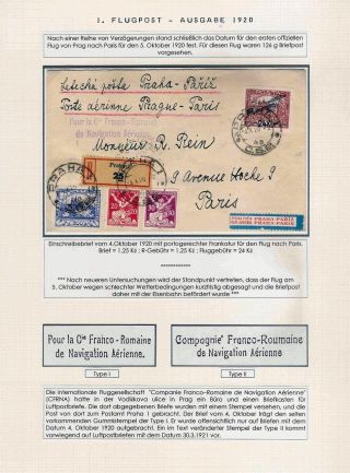 ČESKOSLOVENSKÁ LETECKÁ POŠTA 1920-1939 – list 3