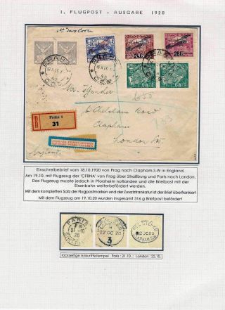 ČESKOSLOVENSKÁ LETECKÁ POŠTA 1920-1939 – list 5