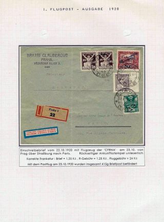 ČESKOSLOVENSKÁ LETECKÁ POŠTA 1920-1939 – list 6