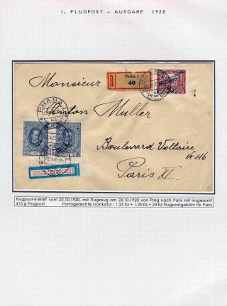 ČESKOSLOVENSKÁ LETECKÁ POŠTA 1920-1939 – list 7