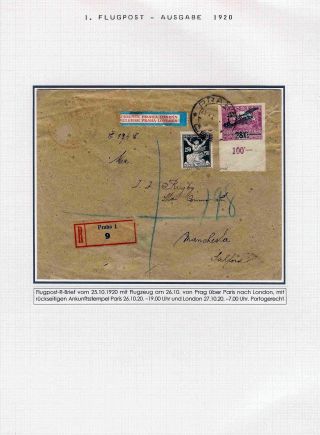 ČESKOSLOVENSKÁ LETECKÁ POŠTA 1920-1939 – list 8