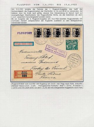 ČESKOSLOVENSKÁ LETECKÁ POŠTA 1920-1939 – list 15