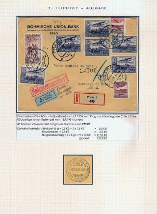 DIE TSCHECHOSLOWAKISCHE LUFTPOST 1920-1939 – Blatt 71