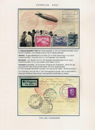 DIE TSCHECHOSLOWAKISCHE LUFTPOST 1920-1939 – Blatt 105