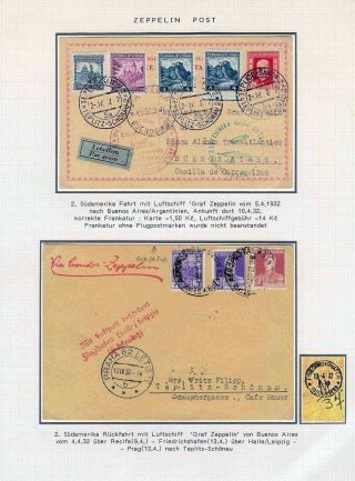 DIE TSCHECHOSLOWAKISCHE LUFTPOST 1920-1939 – Blatt 106