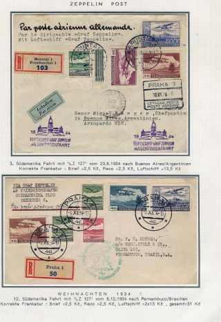 DIE TSCHECHOSLOWAKISCHE LUFTPOST 1920-1939 – Blatt 118