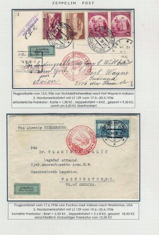 DIE TSCHECHOSLOWAKISCHE LUFTPOST 1920-1939 – Blatt 121