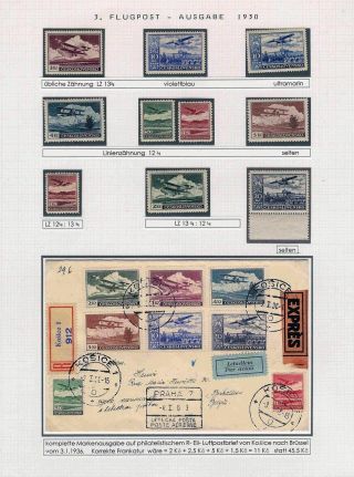 DIE TSCHECHOSLOWAKISCHE LUFTPOST 1920-1939 – Blatt 128