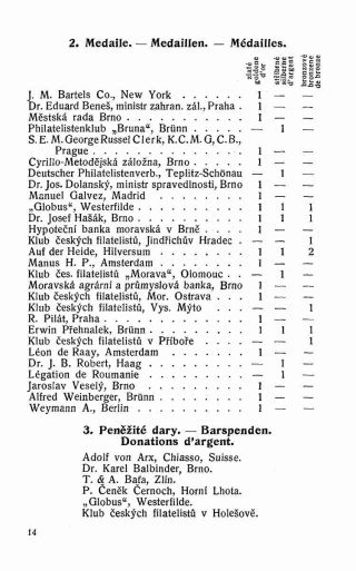 KATALOG PRVNÍ MEZINÁRODNÍ VÝSTAVY POŠTOVNÍCH ZNÁMEK V REPUBLICE ČESKOSLOVENSKÉ, BRNO 1923 – list 16