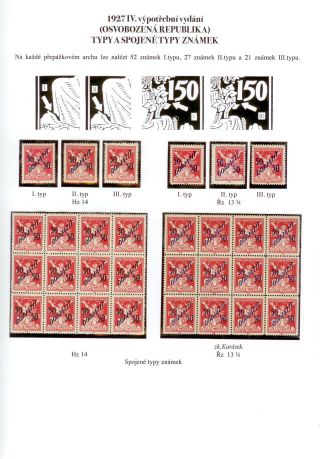 1927 IV. POSTAGE DUE PROVISIONAL ISSUE (CHAINBRAKER) DL 50 - 50/150 H – sheet 3