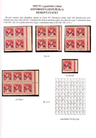 1927 IV. POSTAGE DUE PROVISIONAL ISSUE (CHAINBRAKER) DL 50 - 50/150 H – sheet 4