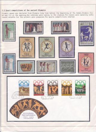 PANORAMA HISTORIE OLYMPIJSKÝCH HER – list 4
