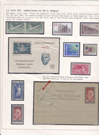 PANORAMA HISTORIE OLYMPIJSKÝCH HER – list 33