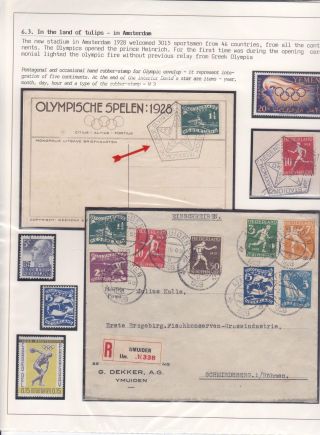 PANORAMA HISTORIE OLYMPIJSKÝCH HER – list 42