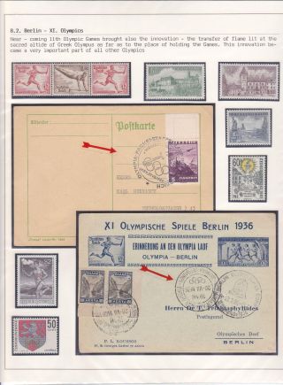 PANORAMA HISTORIE OLYMPIJSKÝCH HER – list 54