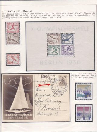 PANORAMA HISTORIE OLYMPIJSKÝCH HER – list 55