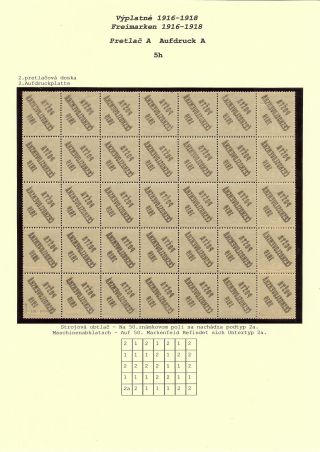 OVERPRINT POŠTA ČESKOSLOVENSKÁ 1919 ON POSTAGE STAMPS OF AUSTRIA – sheet 9