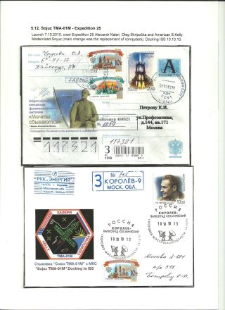 INTERNATIONAL SPACE STATION (80 sheets) – sheet 75
