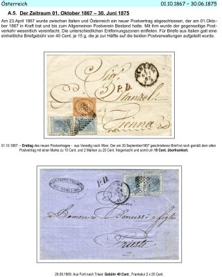 ITÁLIE 1861-1875: DOPISY DO RAKOUSKA, NĚMECKA A CÍRKEVNÍHO STÁTU – list 6