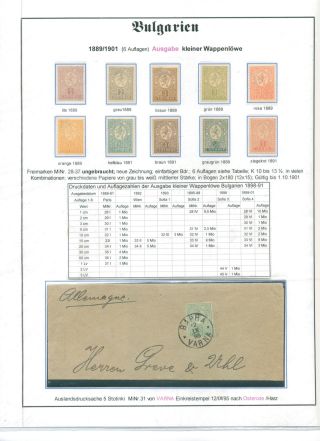 BULGARIA 1879-1945 – sheet 24