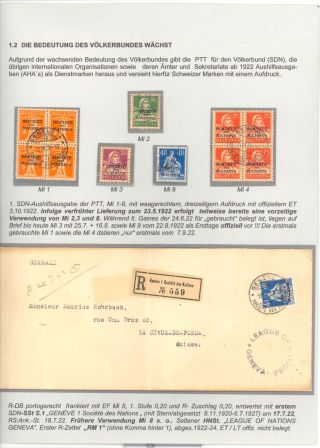 WIRTSCHAFT UND HANDEL IM RAHMEN VON VÖLKERBUND UND UN – Blatt 9