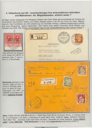 HOSPODÁŘSTVÍ A OBCHOD V RÁMCI SPOLEČNOSTI NÁRODŮ A OSN – list 78